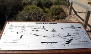 Surfers Point Margaret River